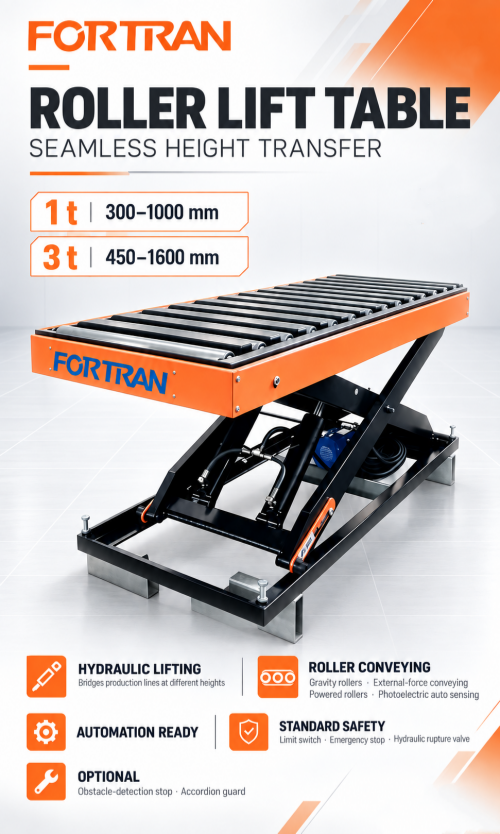 Xe nâng cắt kéo đầu lăn FORTRAN: Mẫu 1 tấn và 3 tấn tối ưu hóa việc vận chuyển vật liệu theo chiều dọc cho dây chuyền sản xuất bảng điều khiển